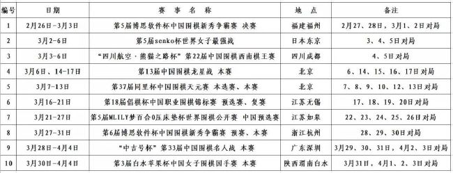 官方：迈阿密国际将参加明年2月利雅得赛季杯官方消息，迈阿密国际将参加明年举行的利雅得赛季杯，这项赛事还有利雅得胜利与利雅得新月两队参加，梅西和C罗将再次同场对决。